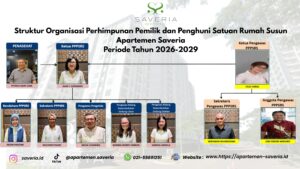 Susunan Pengurus dan Pengawas PPPSRS Apartemen Saveria Periode 2026-2029
